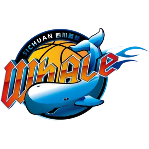 Logo Sichuan FengguJiuye